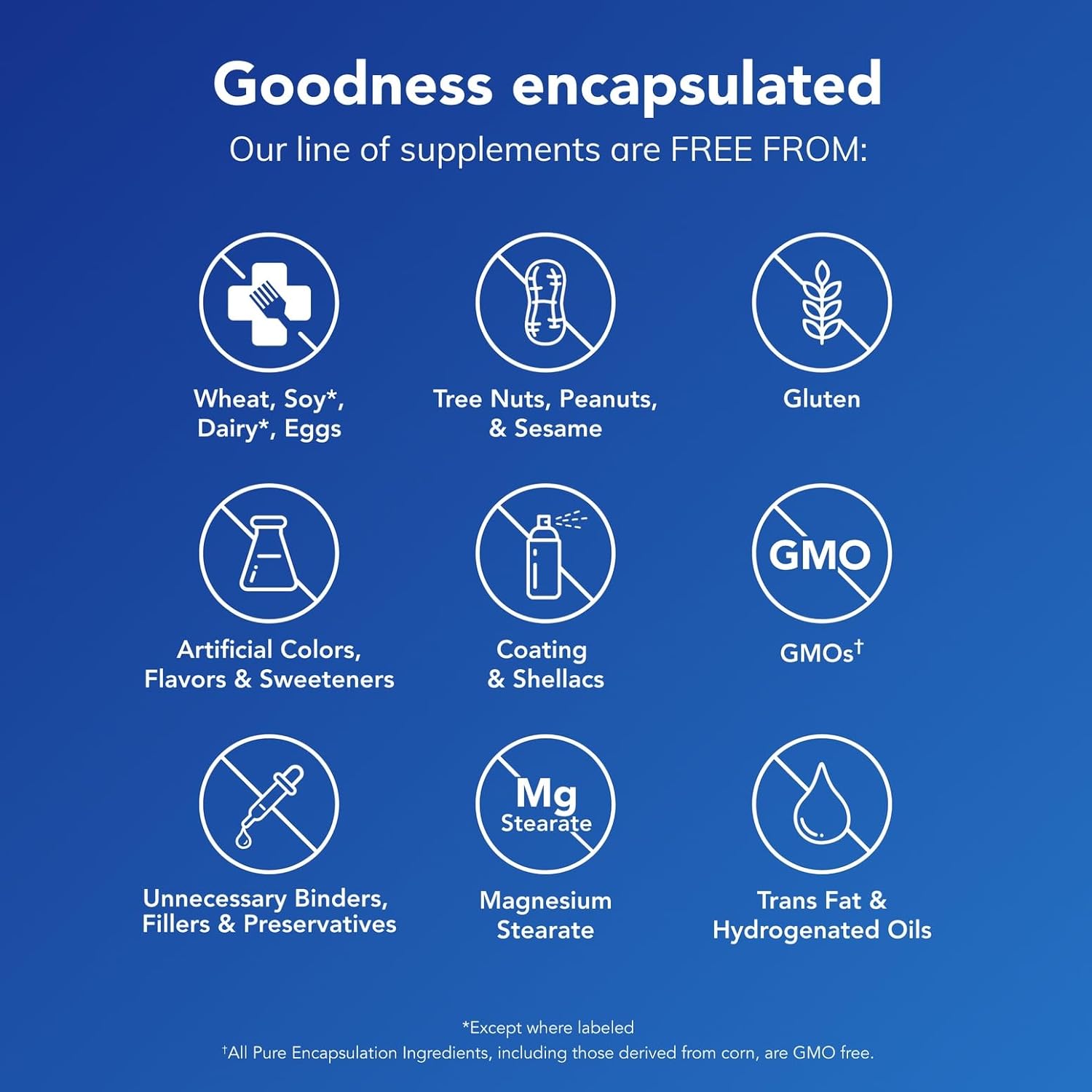 Pure Encapsulations DHEA 5 mg - Immune Support & Hormones Balance* - Micronized DHEA - Gluten Free & Vegan - 180 Capsules - Image 7